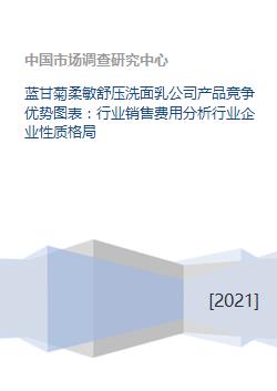 藍(lán)甘菊柔敏舒壓洗面乳的市場(chǎng)優(yōu)勢(shì)與行業(yè)分析